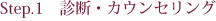 診断・カウンセリング